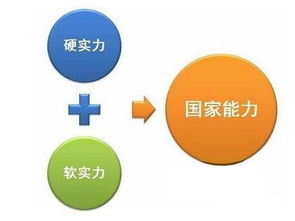 中國(guó)信息技術(shù)咨詢服務(wù)行業(yè)的發(fā)展現(xiàn)狀與趨勢(shì)分析