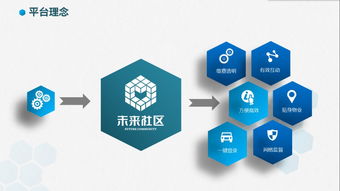 齊抓共管 合力攻堅 從“破冰”到長效，治理物管小區頑疾的全景藍圖